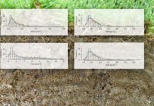 NMND : niveau minimum pour une nutrition durable des greens de golf bandeau NMND