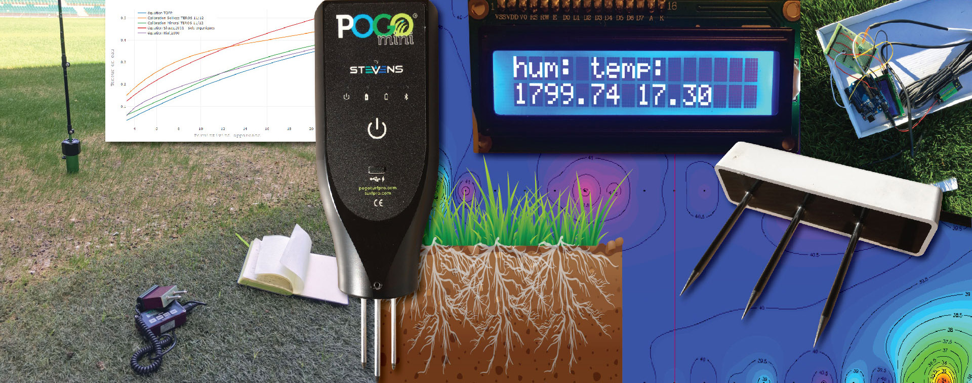 Les capteurs d'humidité : des outils technologiques au service des terrains  de sports - Clinique du Gazon