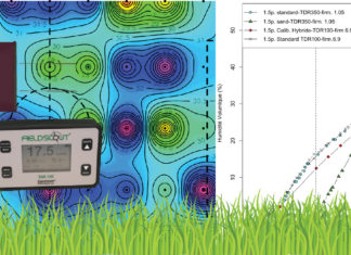 Impact des réglages et de la salinité sur les sondes TDR Bandeau-1920-Article-TDR